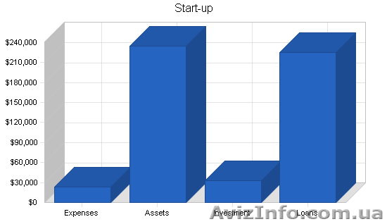 Що ваші фінансові проблеми - <ro>Изображение</ro><ru>Изображение</ru> #1, <ru>Объявление</ru> #609210