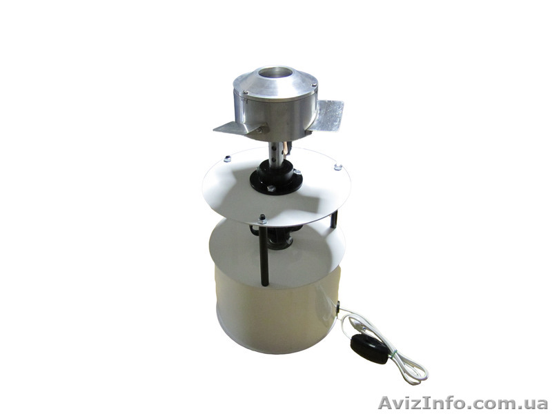 Все под сладкую вату - <ro>Изображение</ro><ru>Изображение</ru> #1, <ru>Объявление</ru> #781514