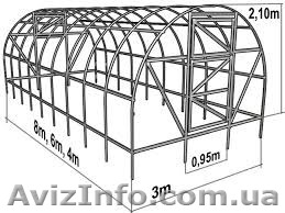 теплиця  з цинкової квадратної  труби 3х6 - <ro>Изображение</ro><ru>Изображение</ru> #1, <ru>Объявление</ru> #1109066