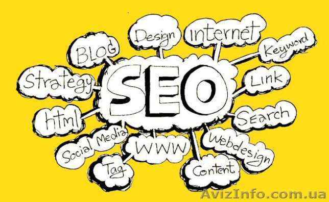 SEO-оптимизация,аудит, контекстная реклама - <ro>Изображение</ro><ru>Изображение</ru> #1, <ru>Объявление</ru> #1400033