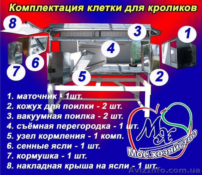 Клетки для содержания кроликов на улице. - <ro>Изображение</ro><ru>Изображение</ru> #1, <ru>Объявление</ru> #1450600