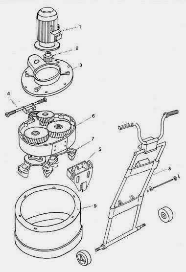 Запчасти для мозаичношлифовальной машины - <ro>Изображение</ro><ru>Изображение</ru> #1, <ru>Объявление</ru> #753166