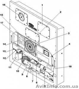 Рефконтейнер,  рефрижератор,  запчасти.