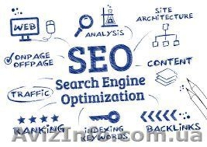 SEO,  продвижение сайтов в ТОП,  РК в Google и Yandex.