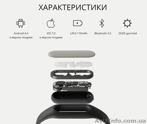 Фитнес-браслет  Xiaomi Mi Band 3 /Ксиаоми Ми Бэнд 3. 100% Оригинал - <ro>Изображение</ro><ru>Изображение</ru> #5, <ru>Объявление</ru> #1628684