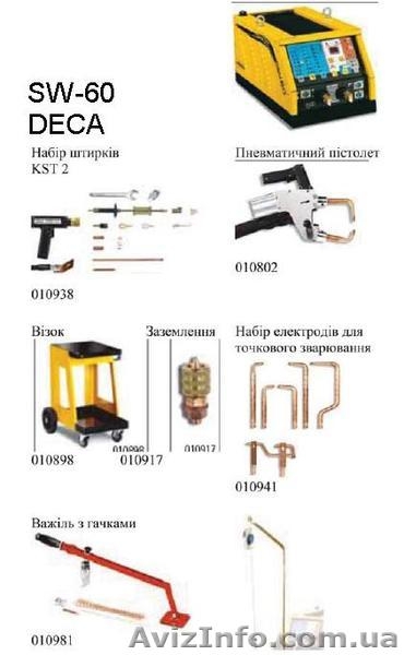 Аппарат точечечной сварки Споттер для рихтовки кузовов - <ro>Изображение</ro><ru>Изображение</ru> #2, <ru>Объявление</ru> #393058