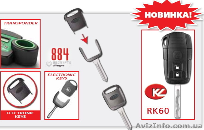 Виготовлення автомобільних ключів - <ro>Изображение</ro><ru>Изображение</ru> #3, <ru>Объявление</ru> #846784