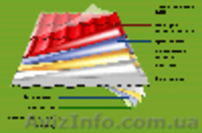 Євростандарт - <ro>Изображение</ro><ru>Изображение</ru> #2, <ru>Объявление</ru> #1023301