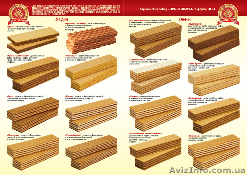 Продам Кондитерские изделия собственного  производства в большом ассор - <ro>Изображение</ro><ru>Изображение</ru> #4, <ru>Объявление</ru> #1199801