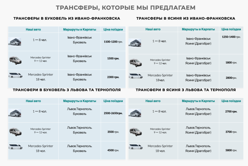 Трансфер Буковель. Такси в Буковель. Перевозки из Ивано-Франковск Буковель, Ясин - <ro>Изображение</ro><ru>Изображение</ru> #2, <ru>Объявление</ru> #1716495